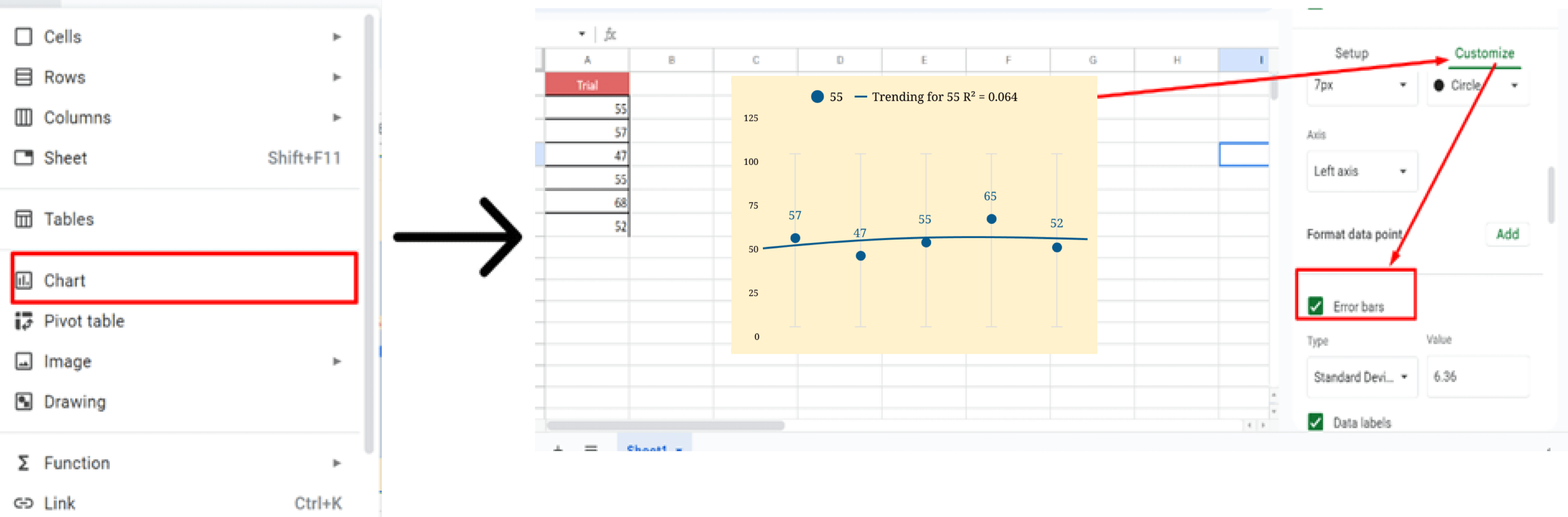 standard deviation google sheet